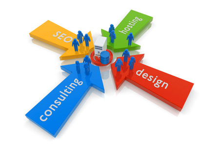 Sito web e CMS — WebApp Studio
